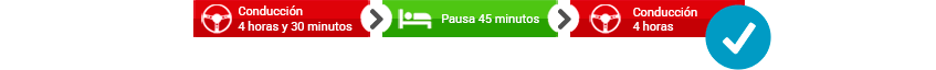 Tiempos descanso tacógrafo