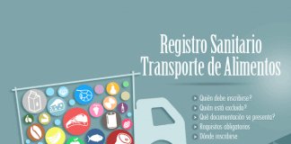 Registro sanitario transporte de alimentos